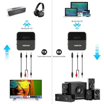 Auto PÅ, Bluetooth 5.0 Sender og Modtager Trådløse aptXHD Lav Latency 3,5 mm & Optisk Lyd Adapter til TV/Hjem/Bil Stereo