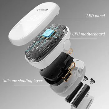Original Mijia Yuwell YX102 Digital Fingerspids Pulse Oximeter LED-Skærm Omsorg for Hjem Sundhed High-speed Sensor Auto Power Off