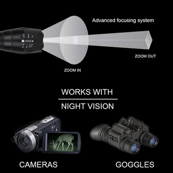 Jagt Fakkel Night Vision Lommelygte 850nm Led Light 5W Infrarød Zoomable LED Lommelygte med 18650 Batteri+Oplader