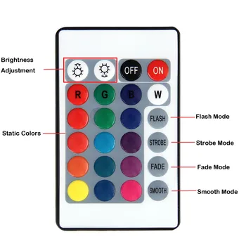 Silikone Dog LED Nat Lys Touch Sensor Fjernbetjeningen Farverige USB-Genopladelige Soveværelse sengelampe til Børn, Baby Gave