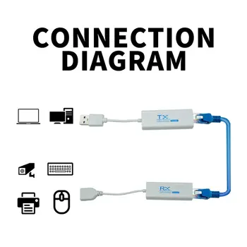 USB 2.0 200M Extender Over RJ45 Ethernet-Kabel USB2.0 RJ45 200M Udvidelse Adapter TX RX Afsender-Modtager