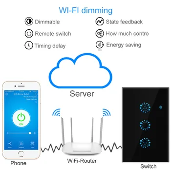 Smart Lys Lysdæmper OS/EU Standard Wifi Skifte Dæmpbar Touch Control Arbejde med Alexa, Google Assistent IFTTT 110V 220V