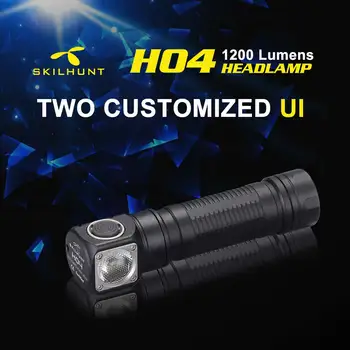 SKILHUNT LED Lommelygte,H04 Serie letvægts pandelampe,USB-Magnetiske Genopladelige Forlygte,Easy Clip Kører Arbejde