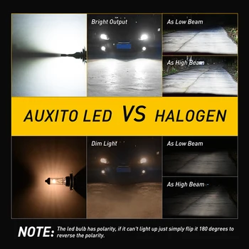 AUXITO 2x H7 Canbus LED Pærer Bil Forlygter For Mercedes W211 W210 W124 W212 AMG E-Klasse 1996-2017 H1 H4 H11 LED-Forlygte Pærer