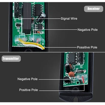 Enkelt Stråle Infrarød Detektor Alarm Barriere Sensor Fotoelektriske Sikkerhed I Hjemmet
