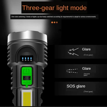 Stærk Lys Lommelygte USB-Genopladelige Lille Xenon-Lampe Bærbare Lang række Udendørs Camping Led Lys Multifunktionelle