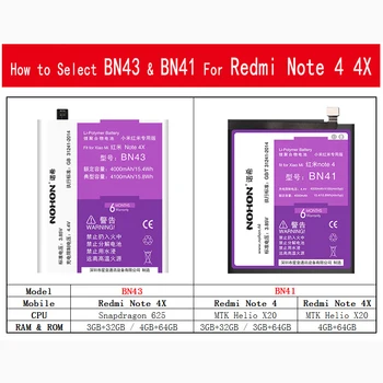 NOHON BN43 BN41 BN40 BM42 BM45 BM46 BM47 BN45 Li-ion Batteri Til Xiaomi Redmi 4 Pro 3 3S 3X 4X Bemærk 2 3 4 4X 5 Telefon Batterier