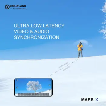 NYE Hollyland Mars X Trådløs Transmission Billede 100m HD1080 P60 OLED-Tv Sender til DSLR-Kamera Gimbal iPad telefon