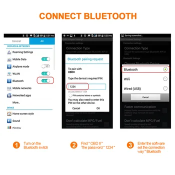 ELM327 Bluetooth Car OBD2 Kode Reader Scanner Motor Diagnostiske Værktøjer Kit Til Android, Windows IOS APP Display Auto Tilbehør