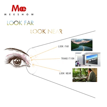 Meeshow 1.61 1.67 1.74 MR-8-Objektiv af Høj Kvalitet Sejhed Super-Sej Anti Blå Progressive Fotokromisk Nærsynethed Linser til Stansning