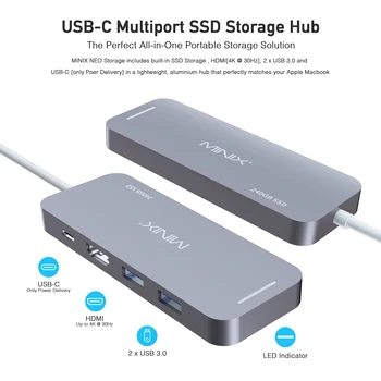 MINIX-NEO C-S2 og USB-Hub USB-C Multiport SSD Storage-Type C-Hub HDMI USB 3.0-120G/240G højhastigheds-overførsler, Alt I Én til MacBook