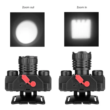 1*XPE+2*COB LED Forlygte Teleskopisk Zoom-Funktion Vandtæt Forlygte USB-Opladning, Forlygte Til Udendørs -, Vandre -, Nat fiskeri