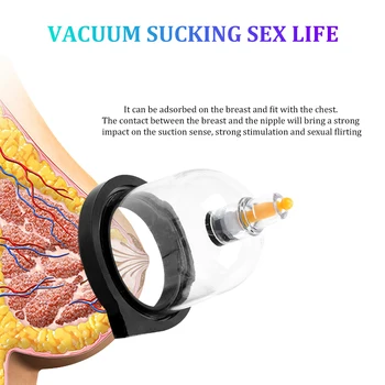 EXVOID Sex Legetøj til Kvinder Bryst Forstørrelsesapparat Vakuum Pumpe Sucker Nipple Sucker Elektrisk Stød Sæt Sexy Bryst Massage Klip