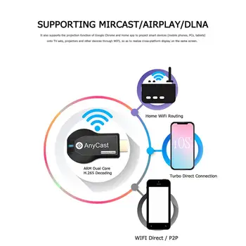 Anycast M2 Plus HDMI-TV Stick Støtte til IOS og Android for Miracast AirPlay, DLNA-2,4 G+5G Wireless WiFi Display-Modtageren Dongle