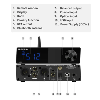 SMSL M200 AK4497EQ DAC Bluetooth-5,0 Støtte 32Bit/768KHz DSD512 Dekoder med Fjernbetjening