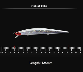 HOT Minnow 125mm 15g fiskeri lokke vibrationer swing Swimbait øjne for crankbaits japan fiskegrej stor minnow fisk vinteren lokker