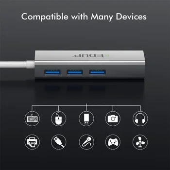EDUP USB-C-HUB 1000 mbps 3 Porte USB 3.0 Type C-HUB USB til Rj45 Gigabit Ethernet Adapter til MacBook Bærbare Computer Tilbehør