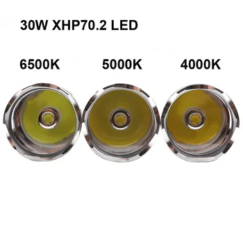XHP70.2 SST-40 L2 FØRT Direkte USB-Genopladelig Lommelygte Torch XHP70 3800 lumen 18650 power bank lampe lanterne camp jagt