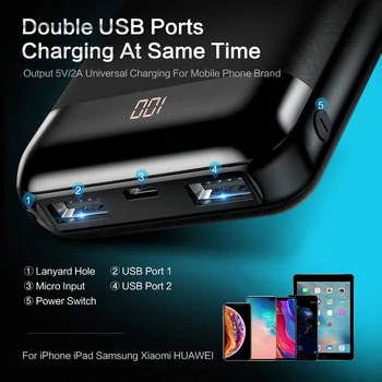 FLOVEME 10000mAh Mini Power Bank For Xiaomi MI Portable Power Bank Dual USB-Eksternt Batteri Hurtig Oplader Powerbank poverbank