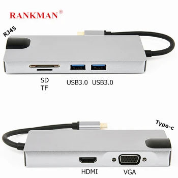 Rankman Type-C til HDMI Gigabit RJ45 Ethernet-VGA USB-C 3.0 SD-TF Card Reader Hub til MacBook Samsung Dex xiaomi TV Projektor