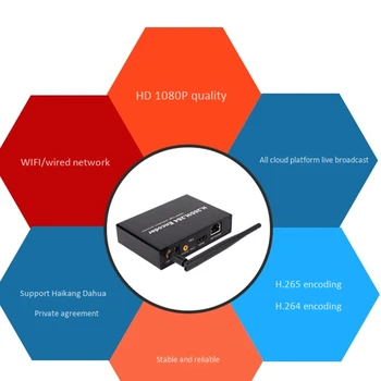 H. H. 264 265 HDMI Video o Wifi Encoder Net-TV TF Opbevaring HDMI-Encoder H. 265 til Live Streaming Broadcast(EU Stik)